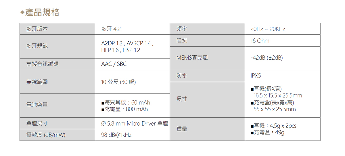 ERATO VERSE 真無線立體聲藍牙雙耳耳機