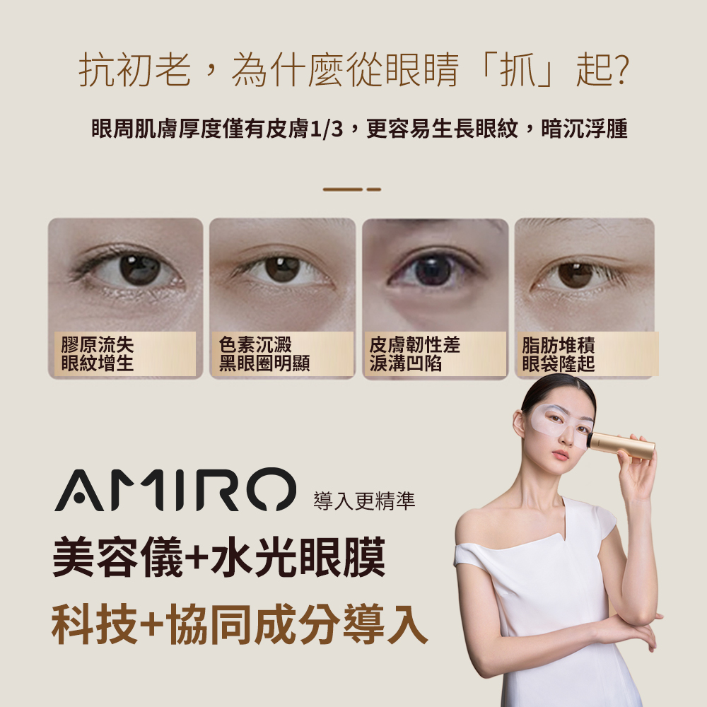 AMIRO R1 TURBO 時光護膚禮盒