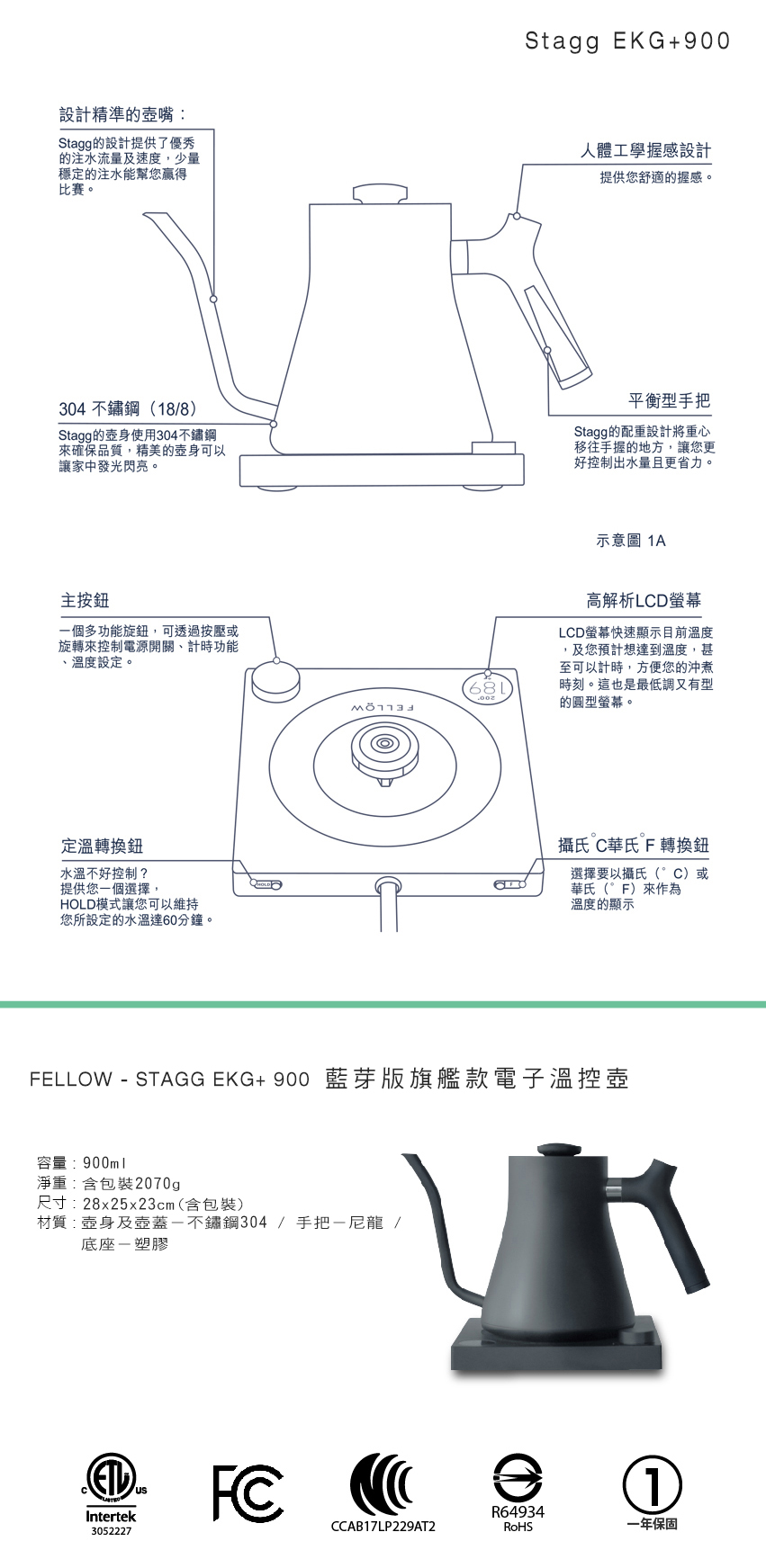 stagg ekg900