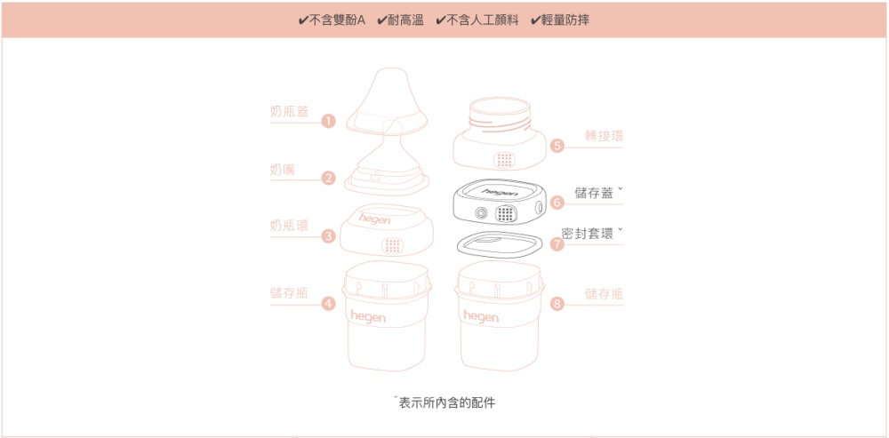 hegen 叩叩變身好收納儲存蓋