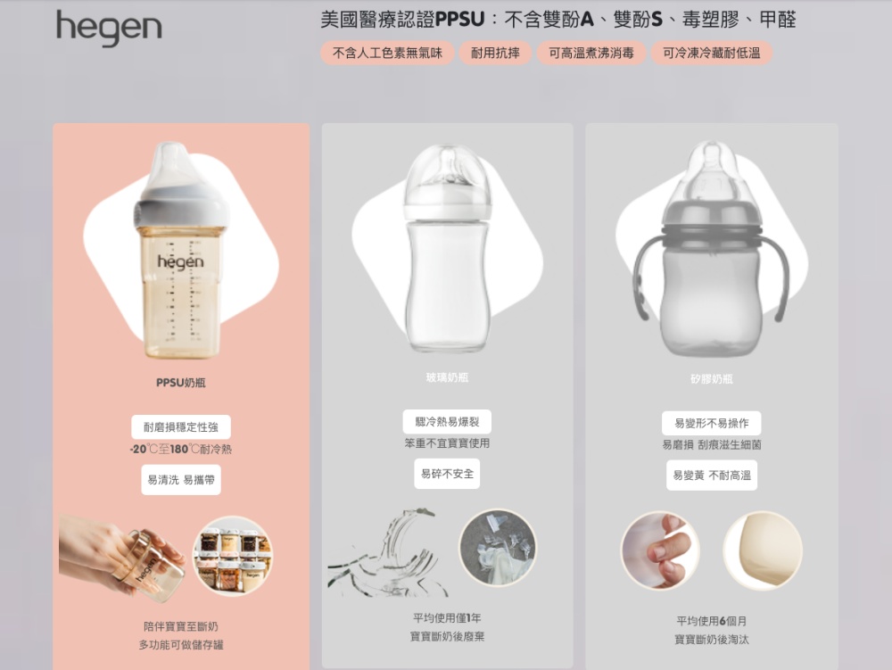 hegen 金色奇蹟PPSU多功能方圓型寬口奶瓶 (單入)