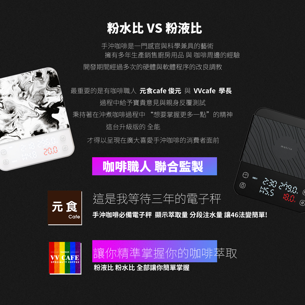 粉比 VS 粉液比手沖咖啡是一門感官與科學兼具的藝術擁有多年生產銷售廚房用品與咖啡周邊的經驗開發期間經過多次的硬體與軟體程序的改良調教最重要的是有咖啡職人 元食cafe 元 與  學長過程中給予寶貴意見與親身反覆測試這台升級版的 全能秉持著在沖煮咖啡過程中“想要掌握更多一點”的精神  才得以呈現在廣大喜愛手沖咖啡的消費者面前咖啡職人 聯合監製  這是我等待三年的電子秤元食Cafe手沖咖啡必備電子秤 顯示萃取量 分段注水量 46法變簡單!VV CAFESPECIALTY COFFEE讓你精準掌握你的咖啡萃取粉液比 粉水比 全部讓你簡單掌握