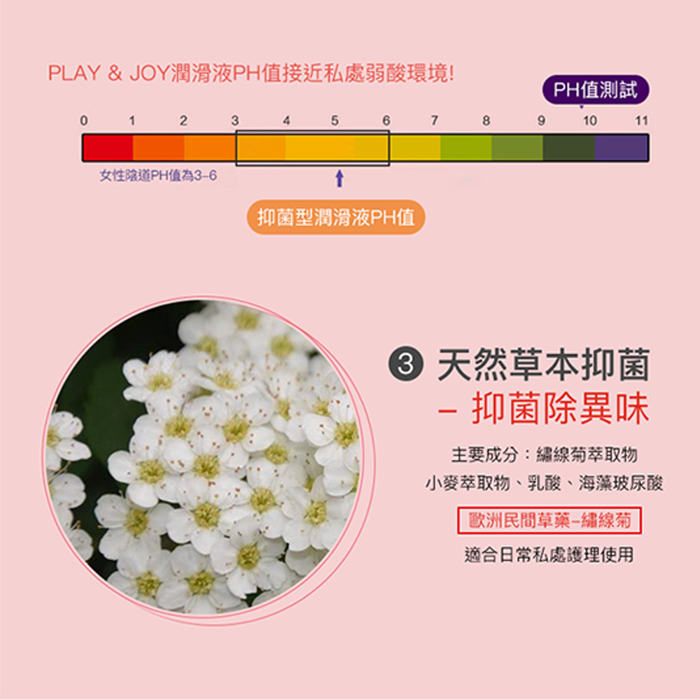 PLAY AND JOY 許藍方
潤滑液 延時液 持久 養護液 膠囊