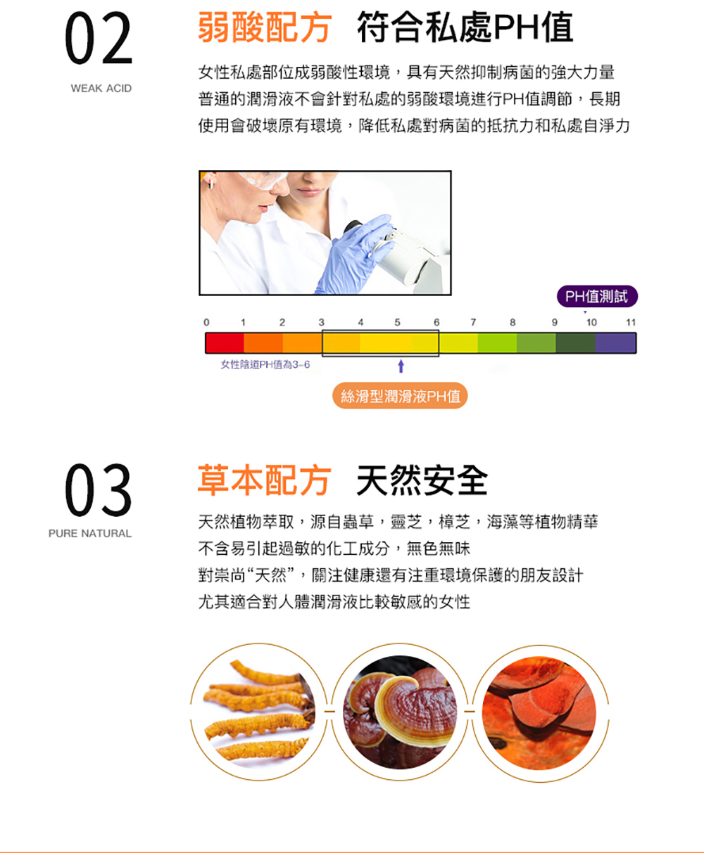 PLAY AND JOY 許藍方 潤滑液 延時液 持久 養護液 膠囊