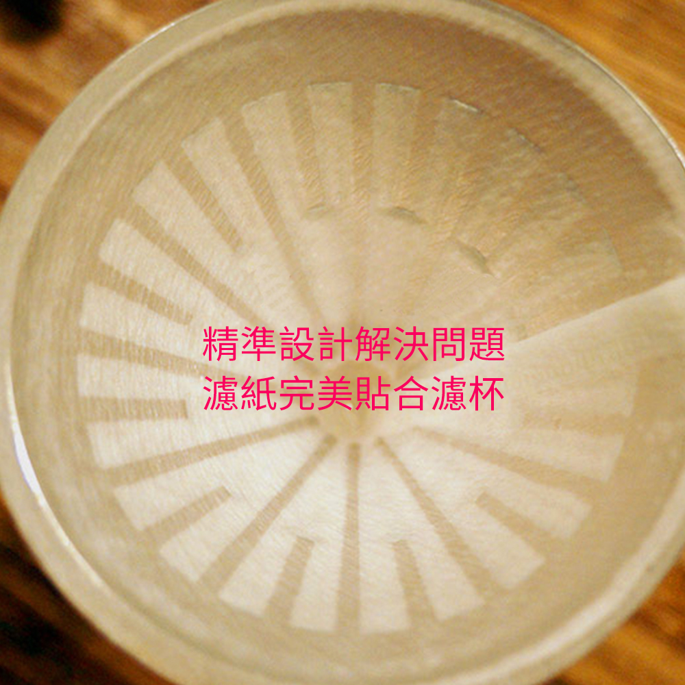 TIMEMORE泰摩冰瞳手沖咖啡濾杯